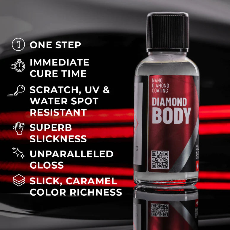 DIAMOND BODY KIT- Nano Diamond Coating