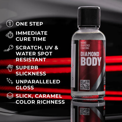 DIAMOND BODY KIT- Nano Diamond Coating