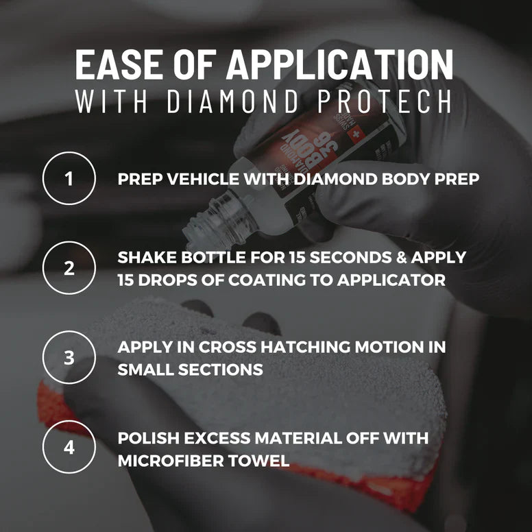 DIAMOND BODY 36 KIT-Nano Diamond Coating