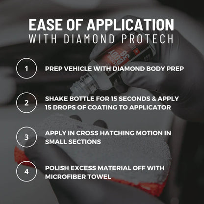 DIAMOND BODY 36 KIT-Nano Diamond Coating