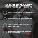 DIAMOND BODY 36 KIT-Nano Diamond Coating