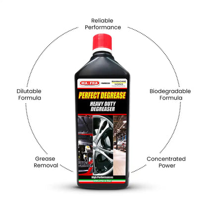 Mafra Perfect Degreaser