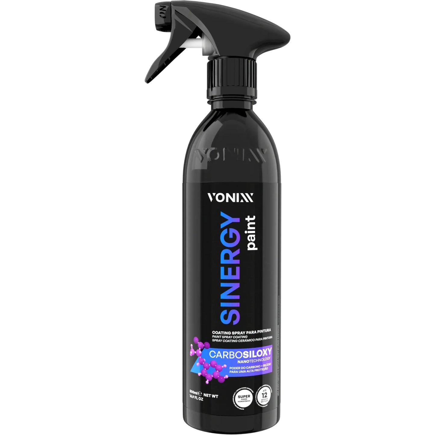 Vonixx Synergy paint